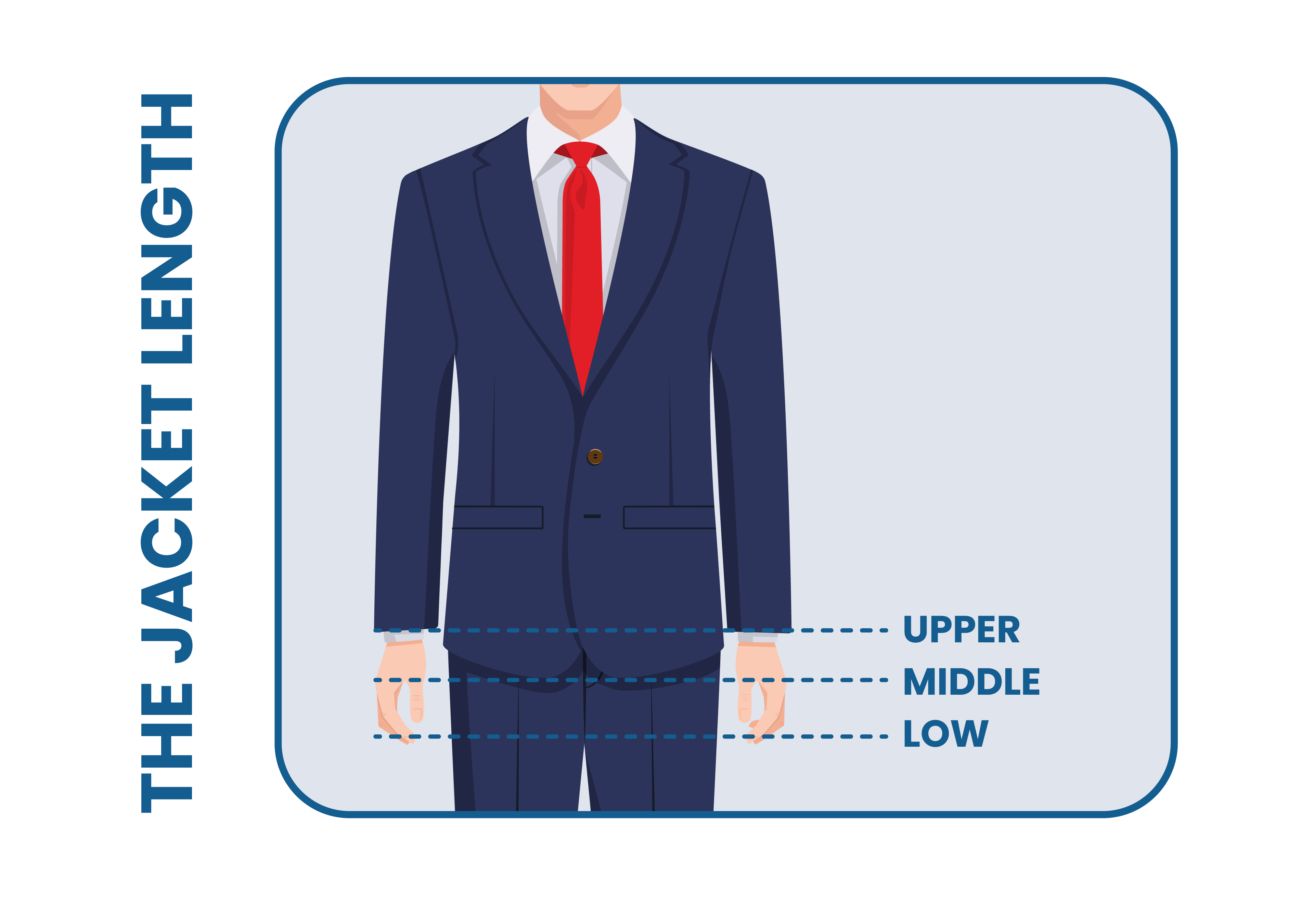 The Perfect Fit - Jacket Sleeve Length - Made to Measure Suits