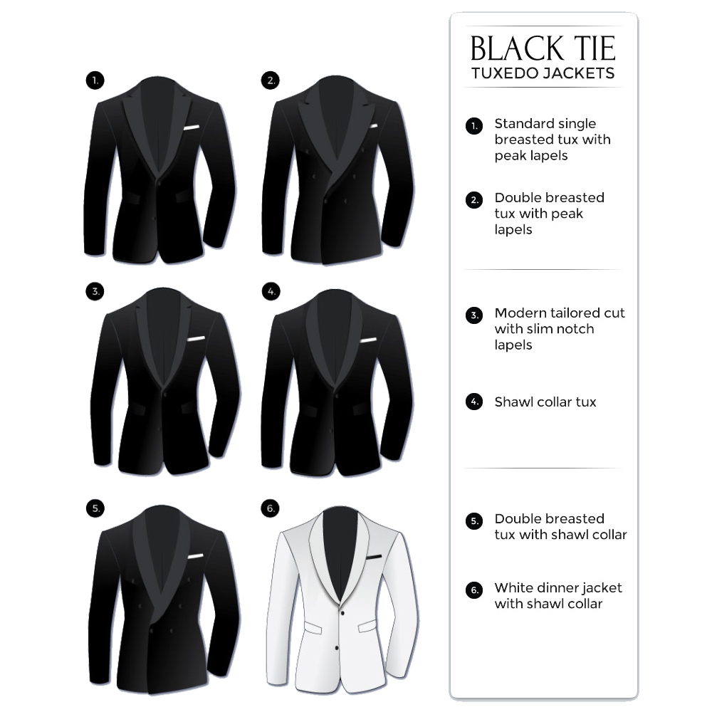Men's Dress Code Guide: All Types & Occasions - Suits Expert