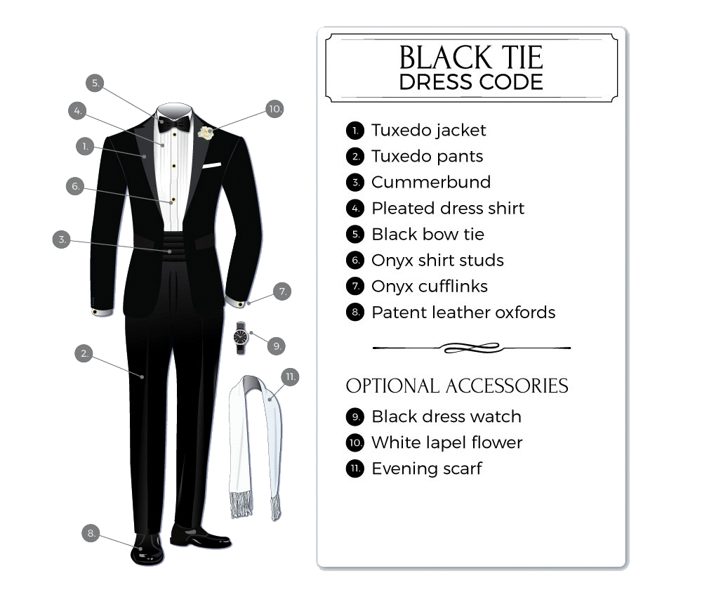 Black Tie Dress Code | Tie-a-Tie.net