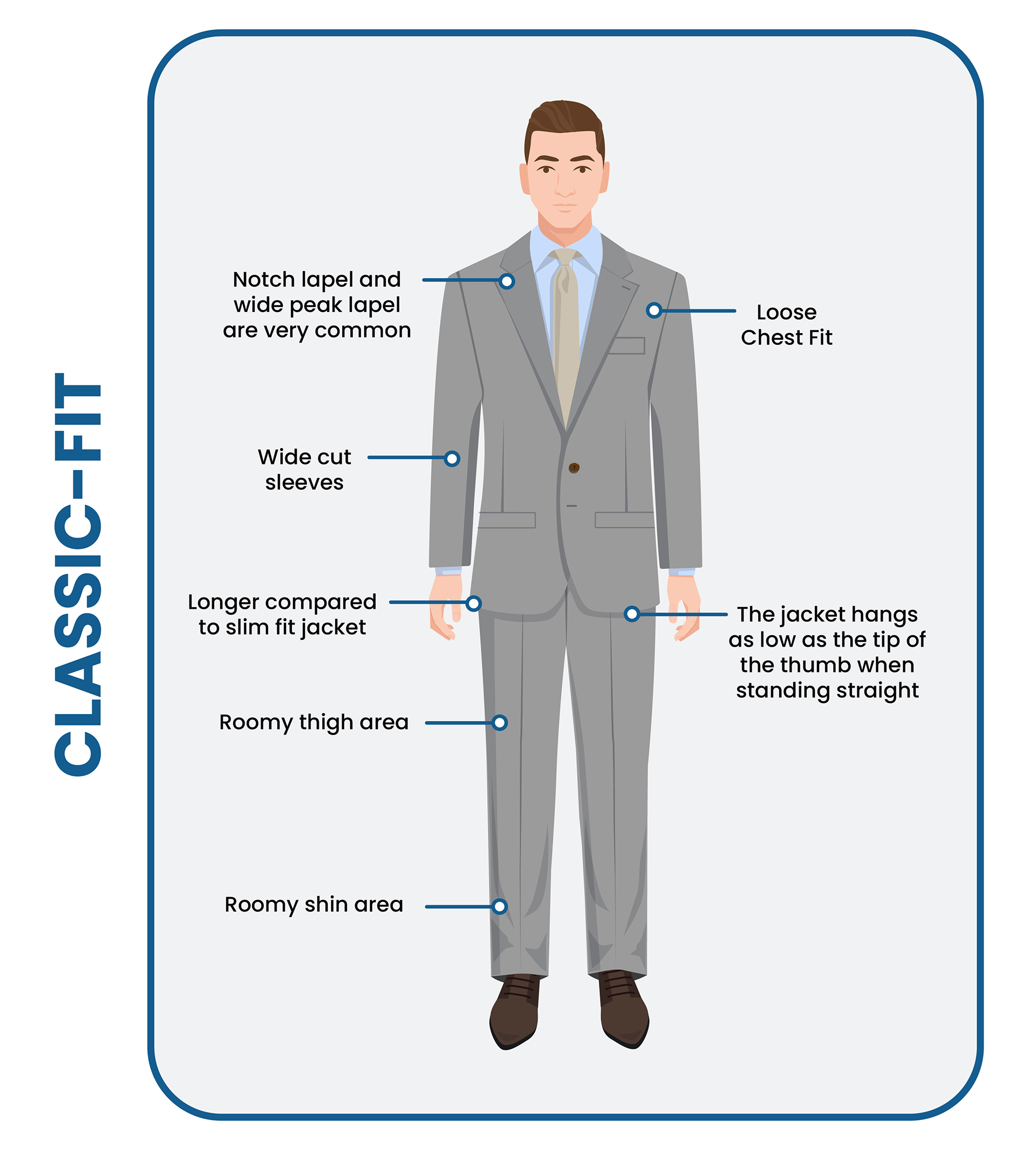 Mens Suit Styles Types and Differences  Suits Expert
