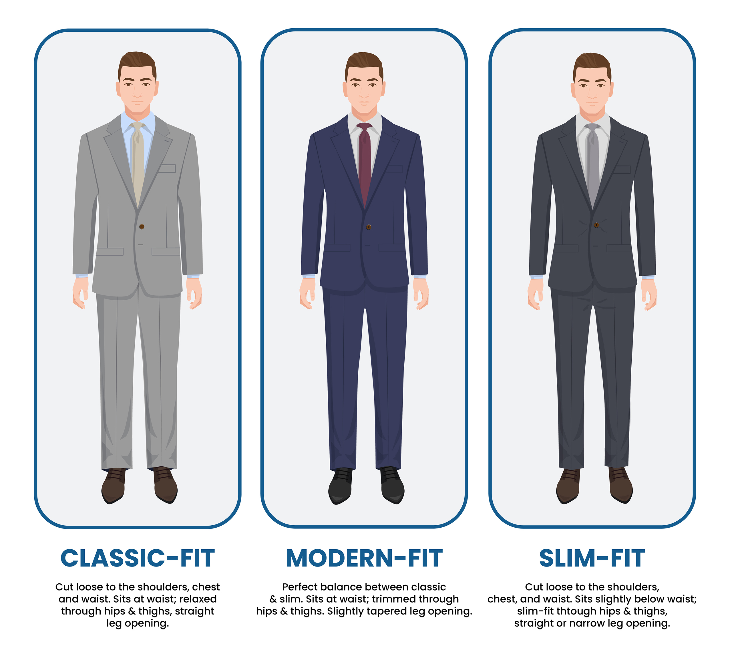 Slim vs. Modern vs. Classic Fit: The Main Differences - Suits Expert