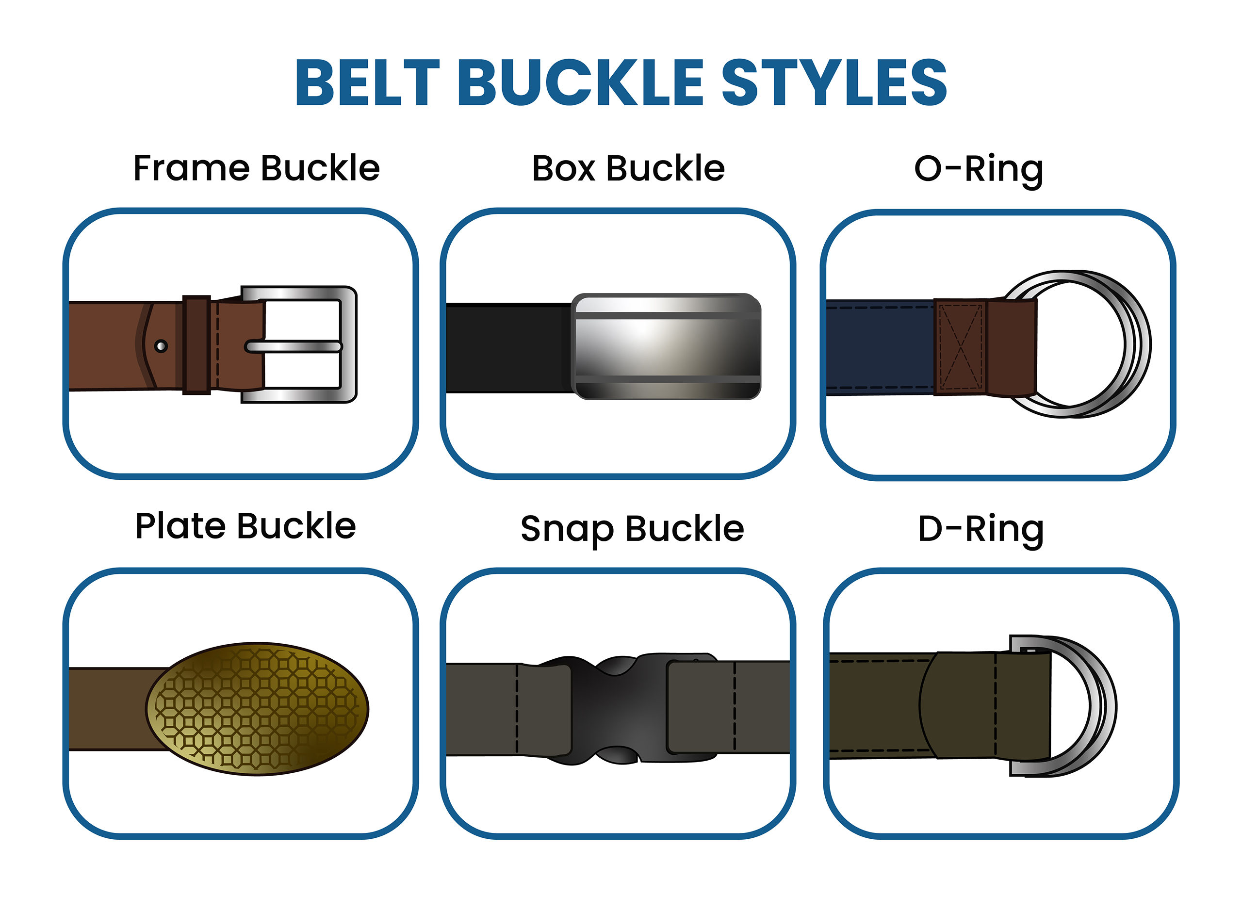 Men's Belts Guide & How to Choose the Right Belt Suits Expert