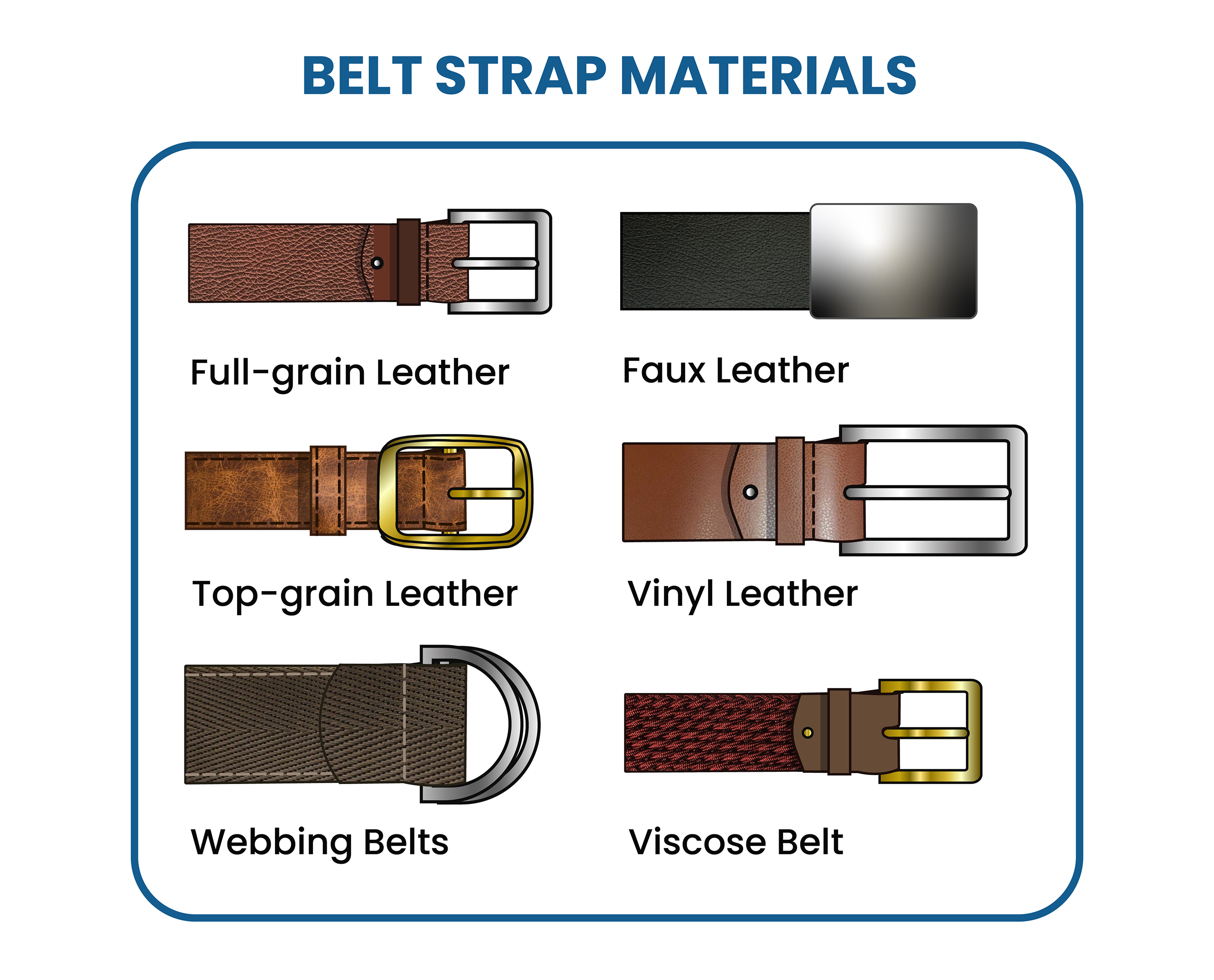 Different Belt Strap Materials 