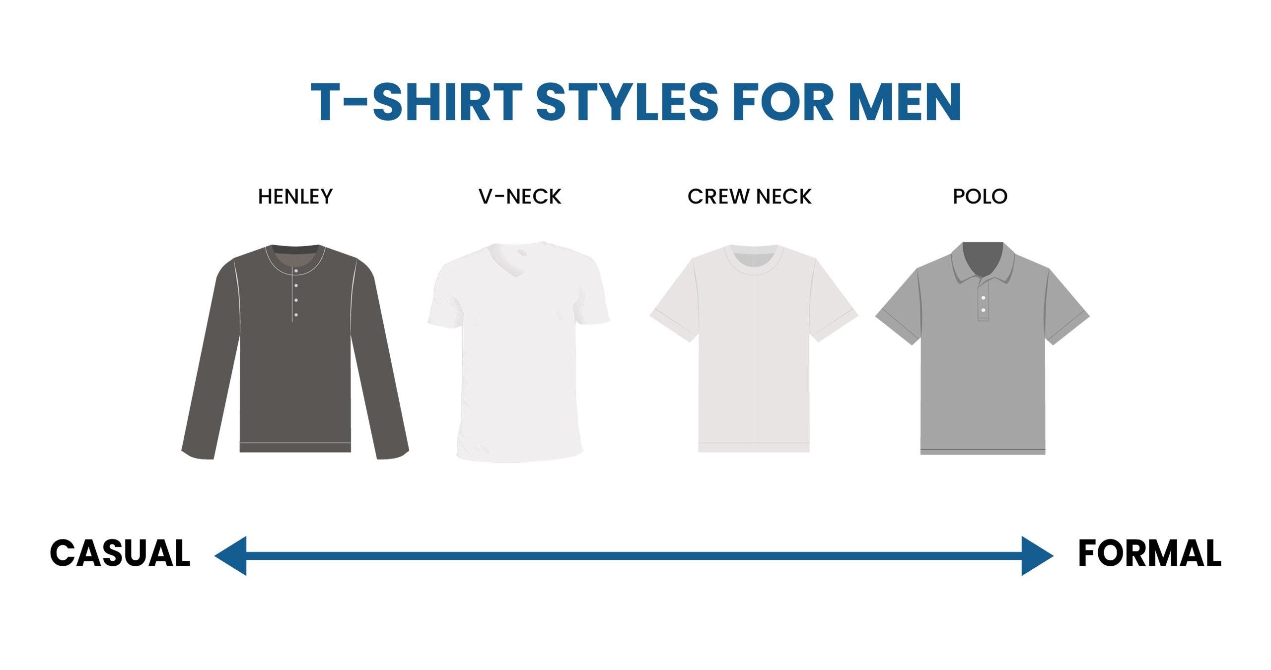 14 Types of T-Shirts & Their Distinctive Features - Suits Expert