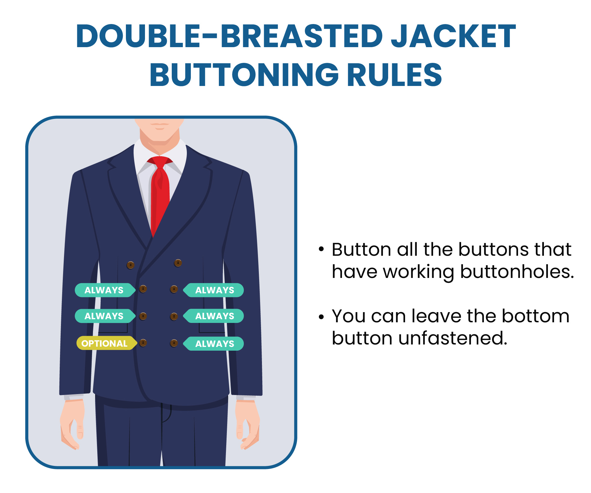 Men's Guide: How To Button A Suit, Jacket, Blazer, Vest,, 53% OFF