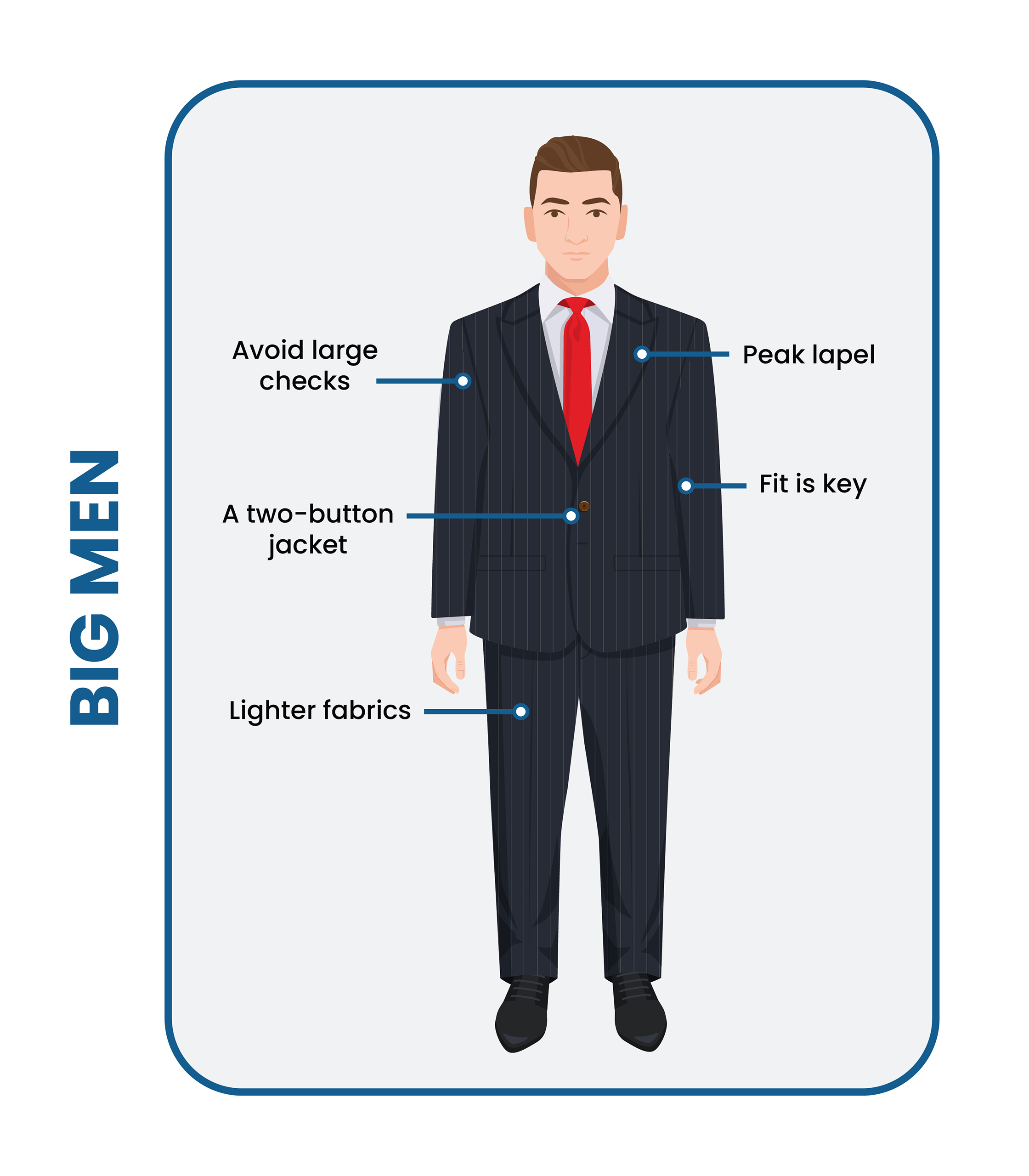 How Suits for Big Men Should Fit & Tips to Follow - Suits Expert
