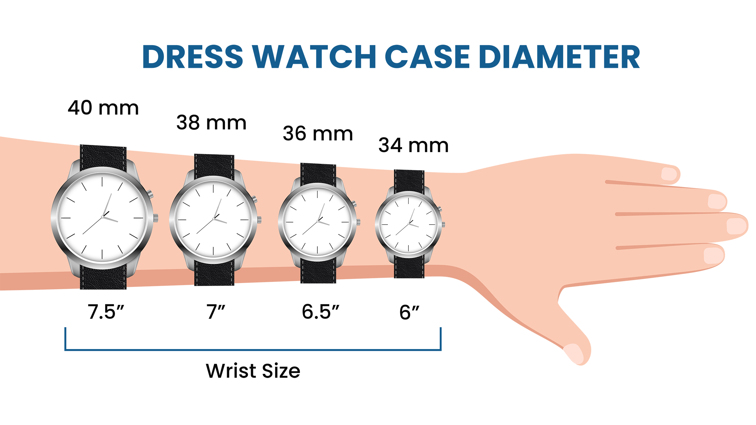 Watch Size and Fit Guide