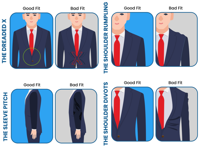 How To Measure For A Suit Find Your Jacket And Pants Size