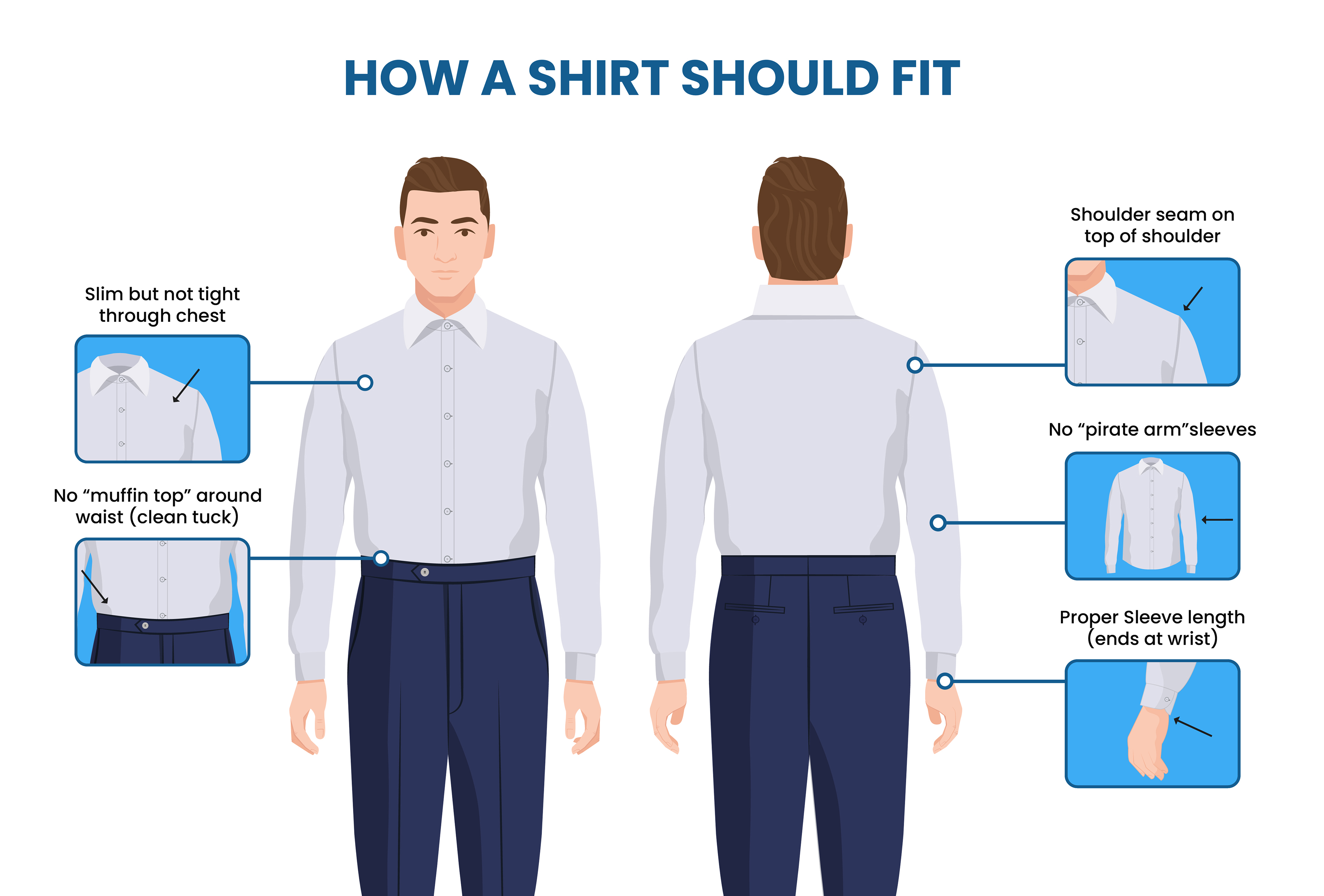 How Should Dress Shirts Fit - Principles of Fit