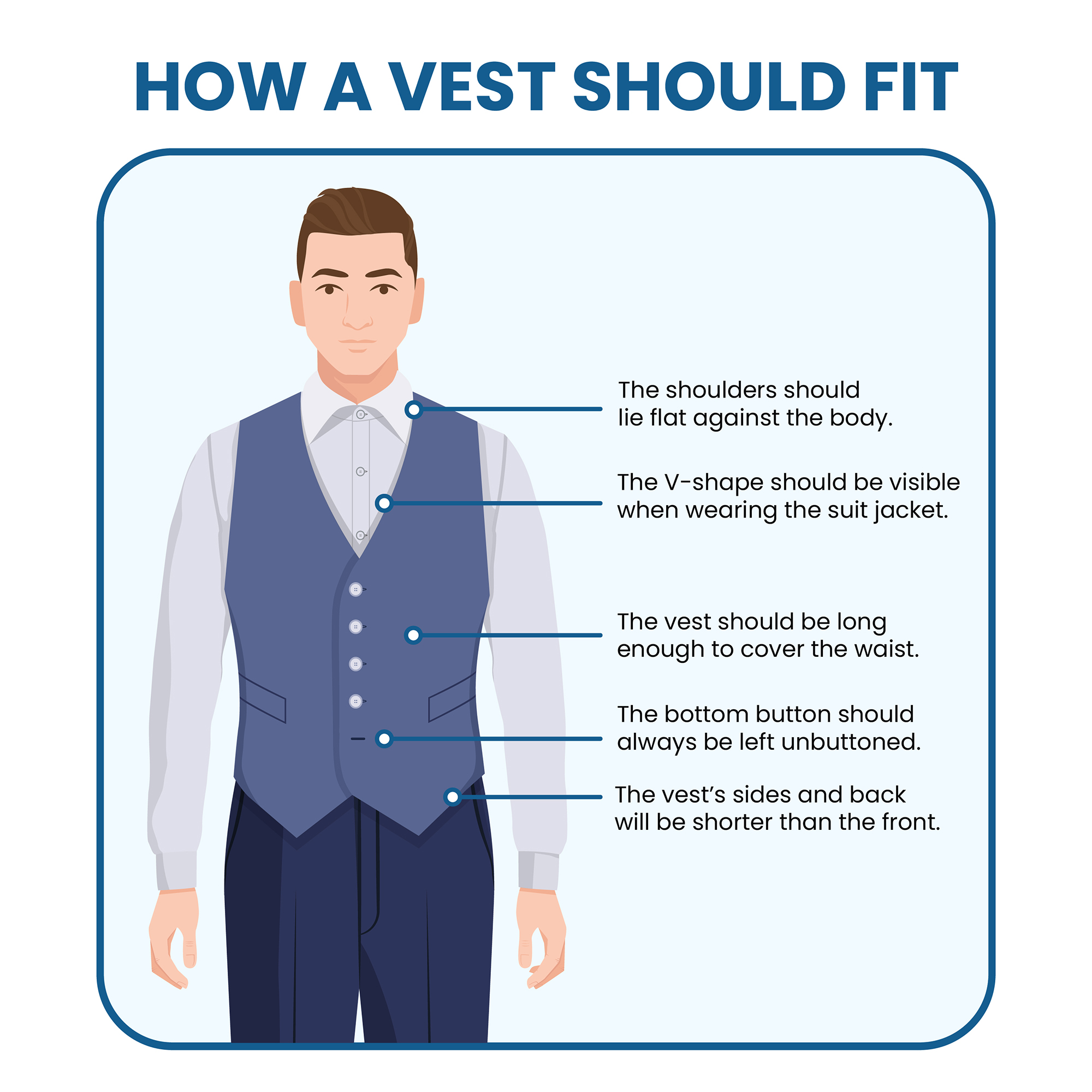 how should a suit vest fit