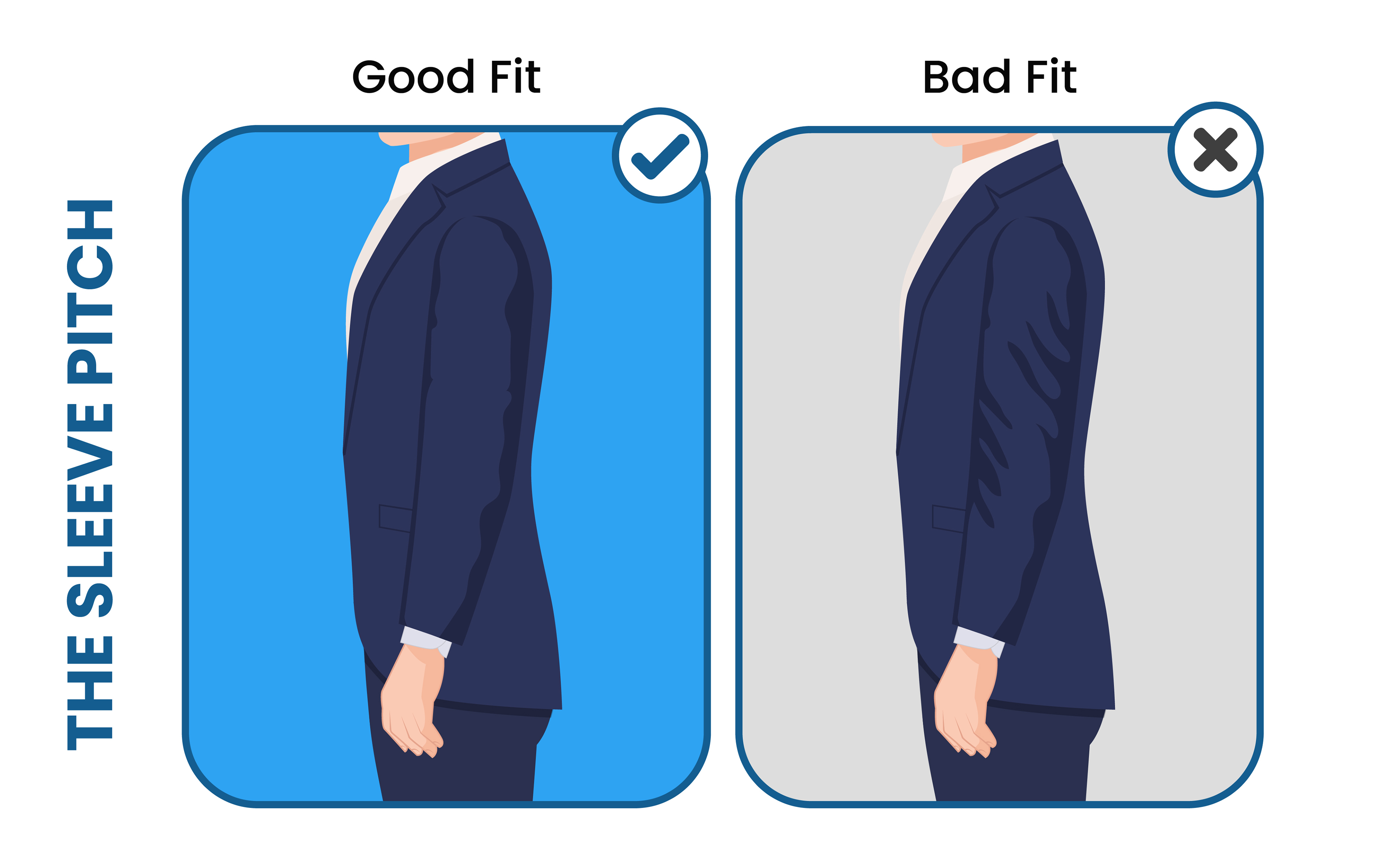 How To Avoid Suit Jacket Sleeve Pitch Fit 