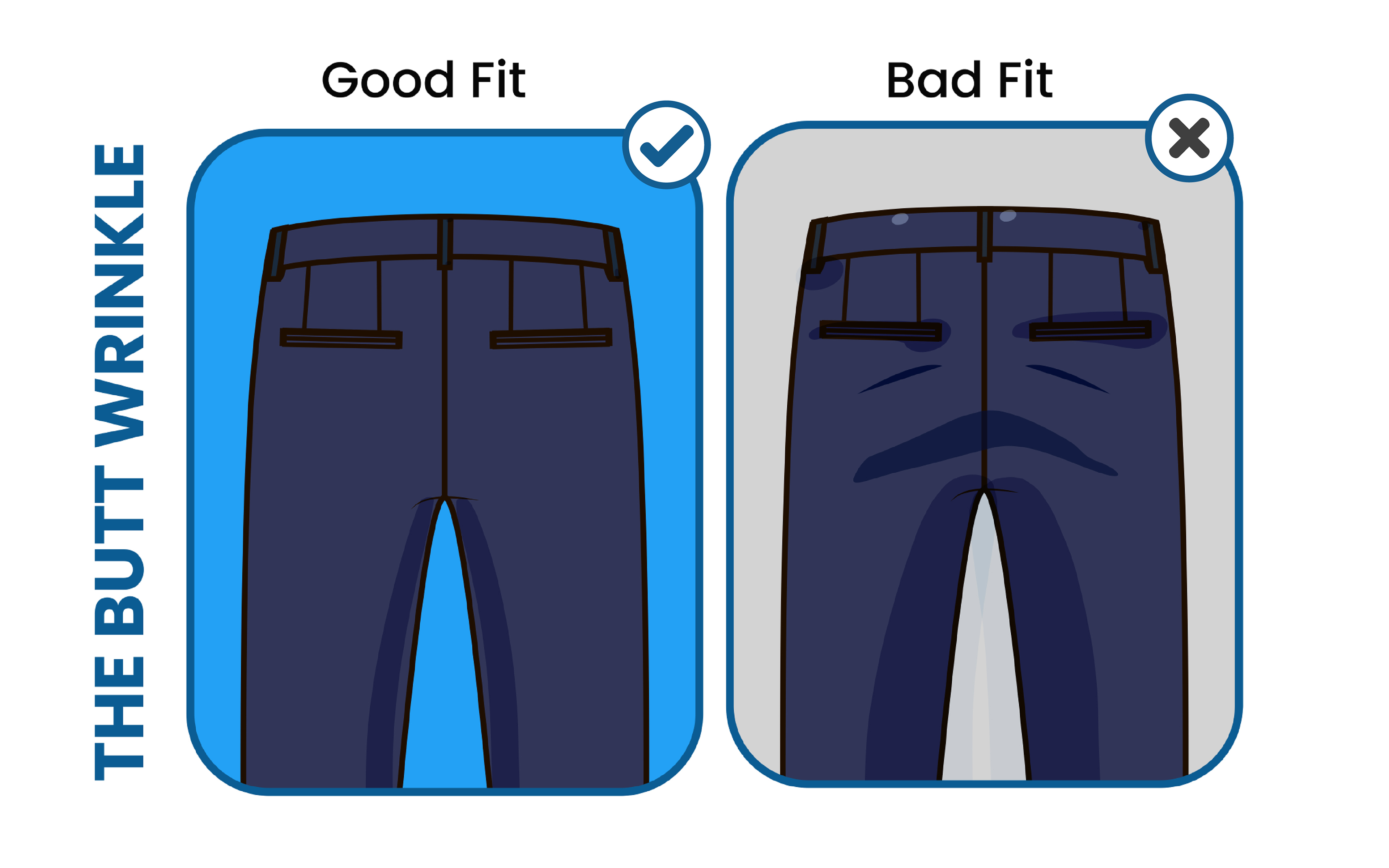 How To Tell If Your Suit Pants Fit Perfectly
