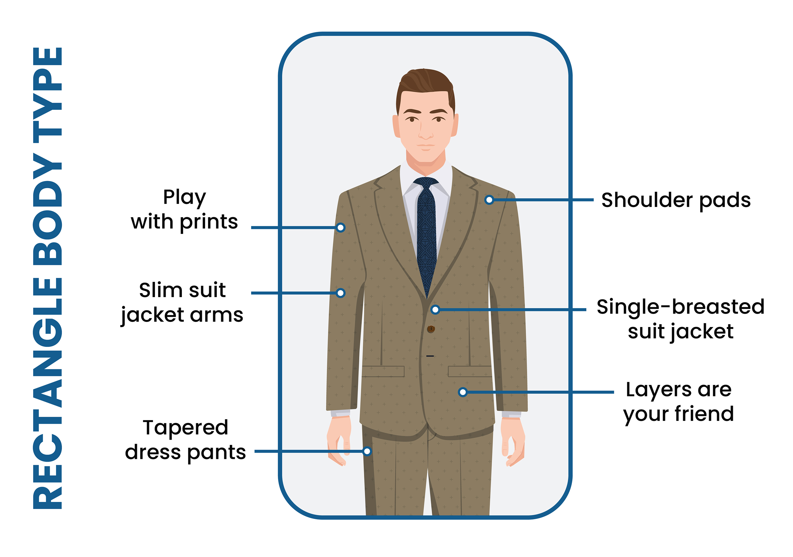 Rectangle Male Body Shape : Quick Guide and Styling Tips