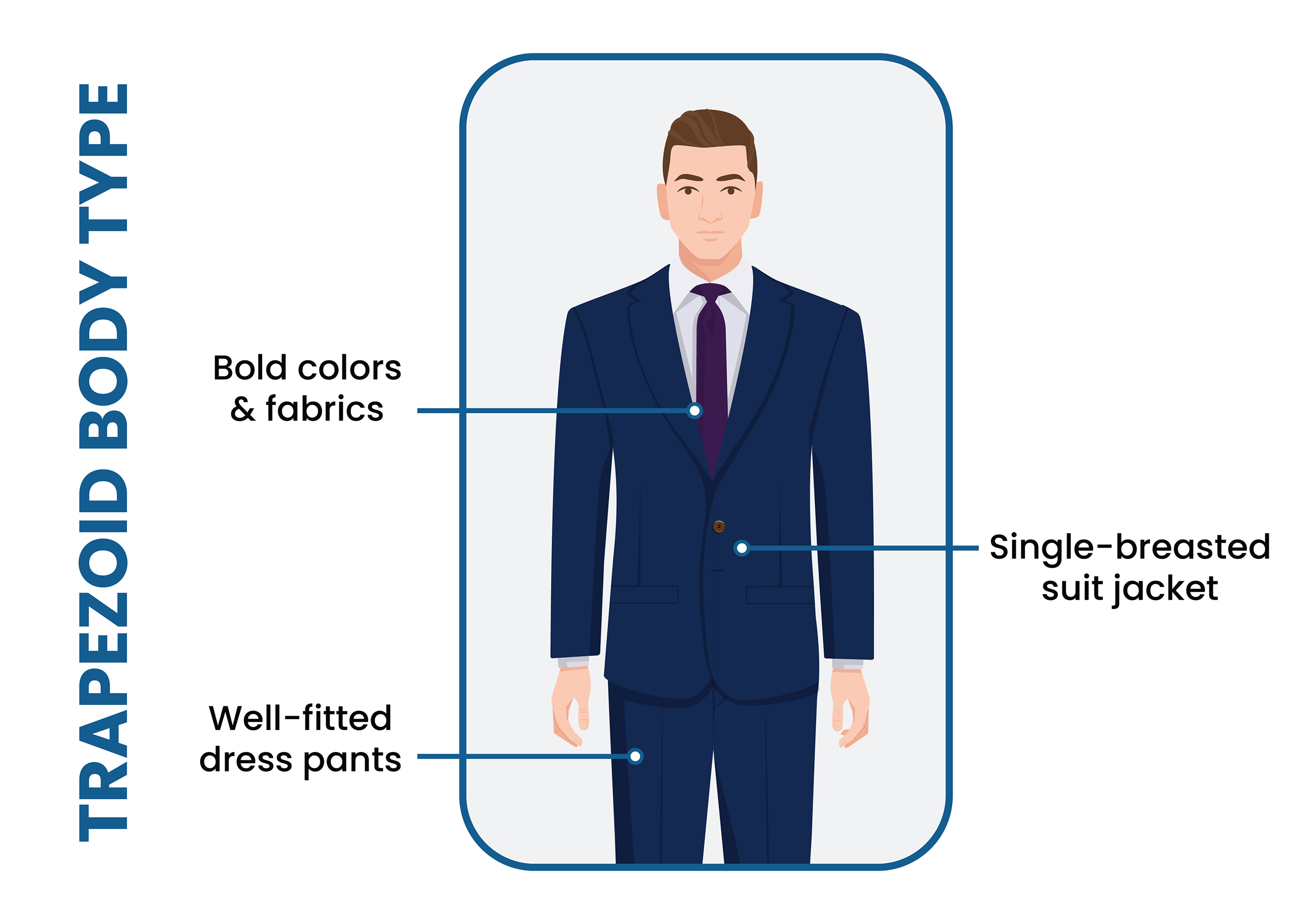 Essential Tips on Finding the Perfect Suit for Your Body Type