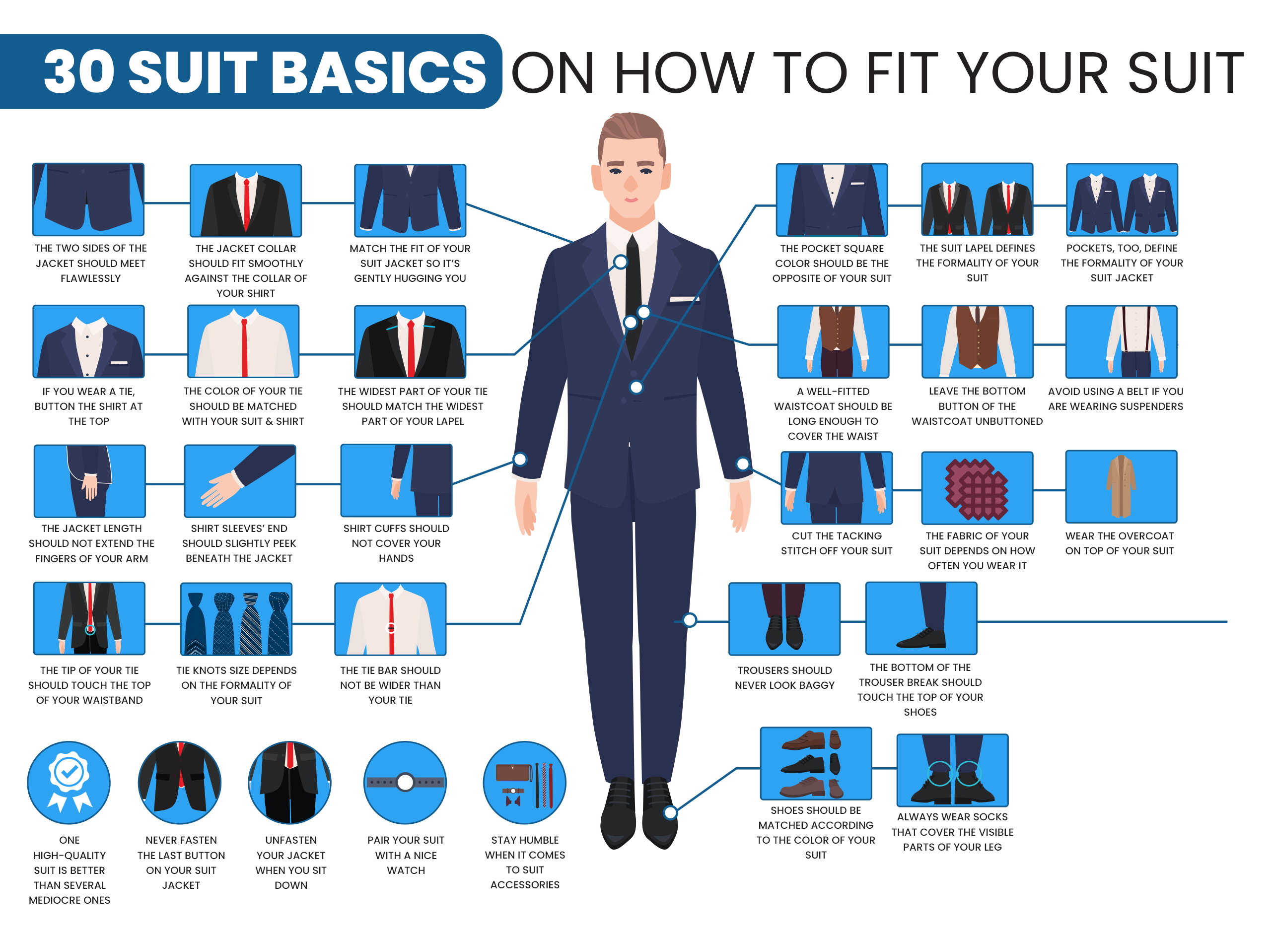 Suit up guys! Designer-approved tips and rules every man should