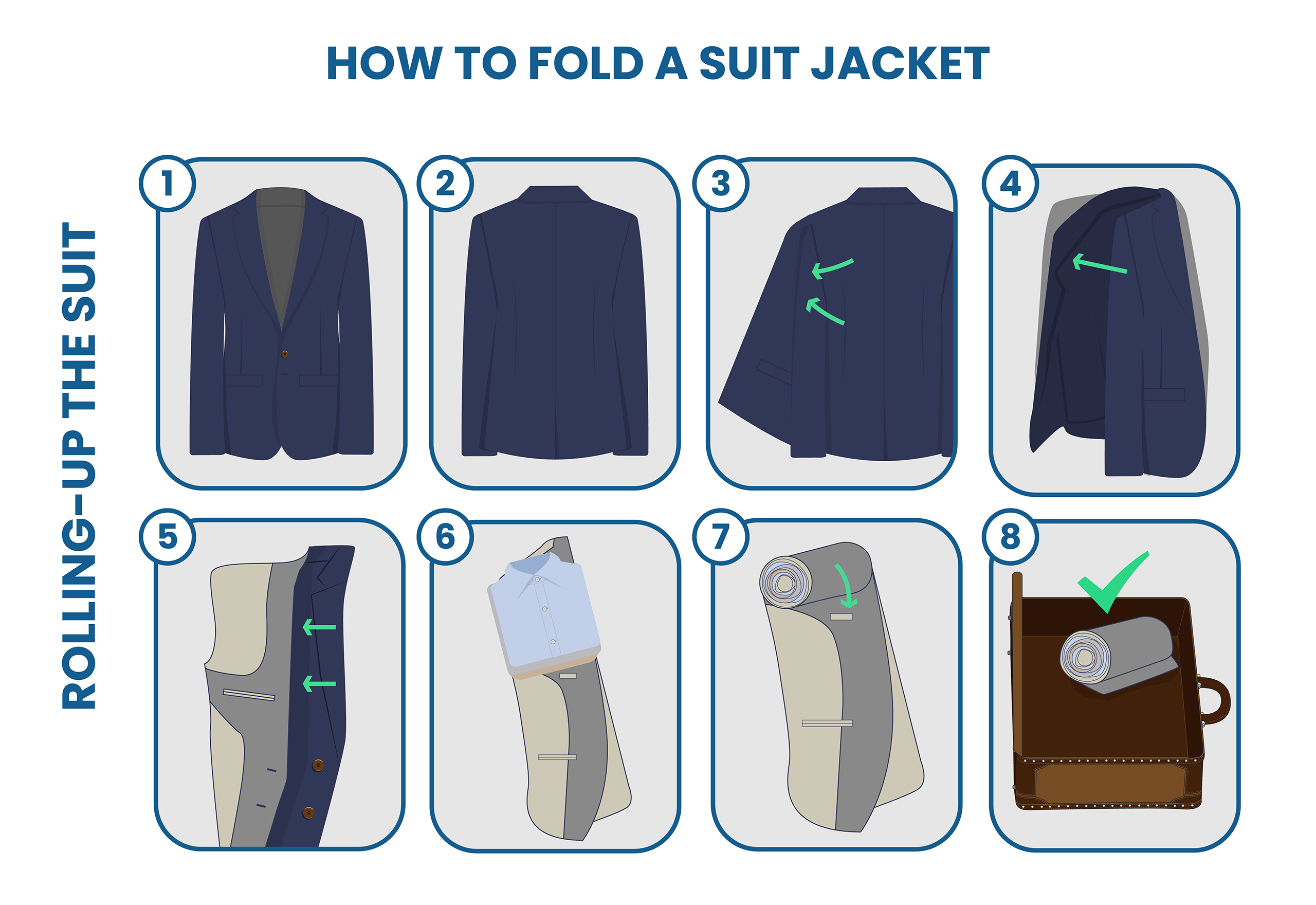 5 Easy Methods to Fold and Pack a Suit - Suits Expert