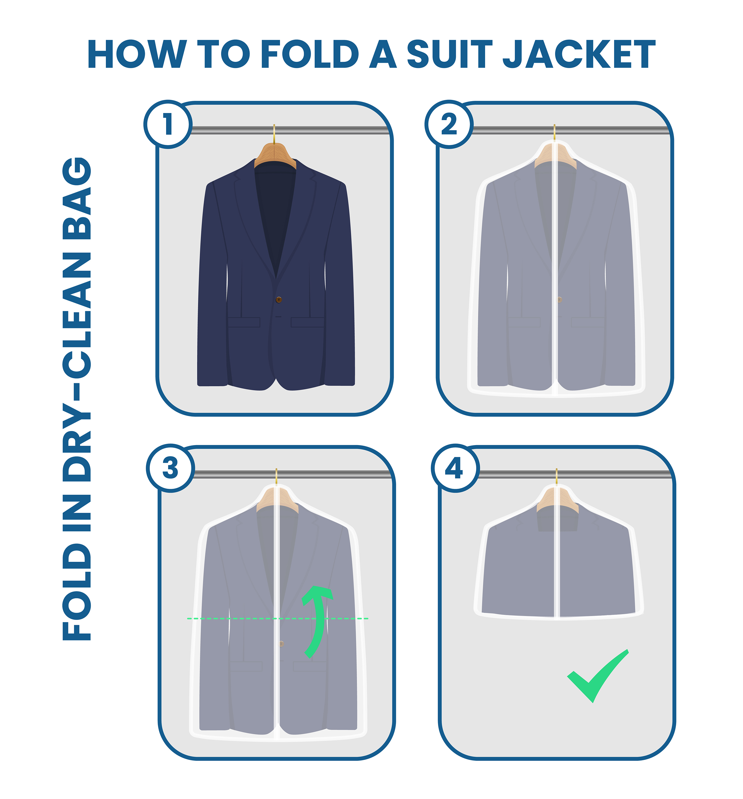 5 Easy Methods to Fold and Pack a Suit - Suits Expert