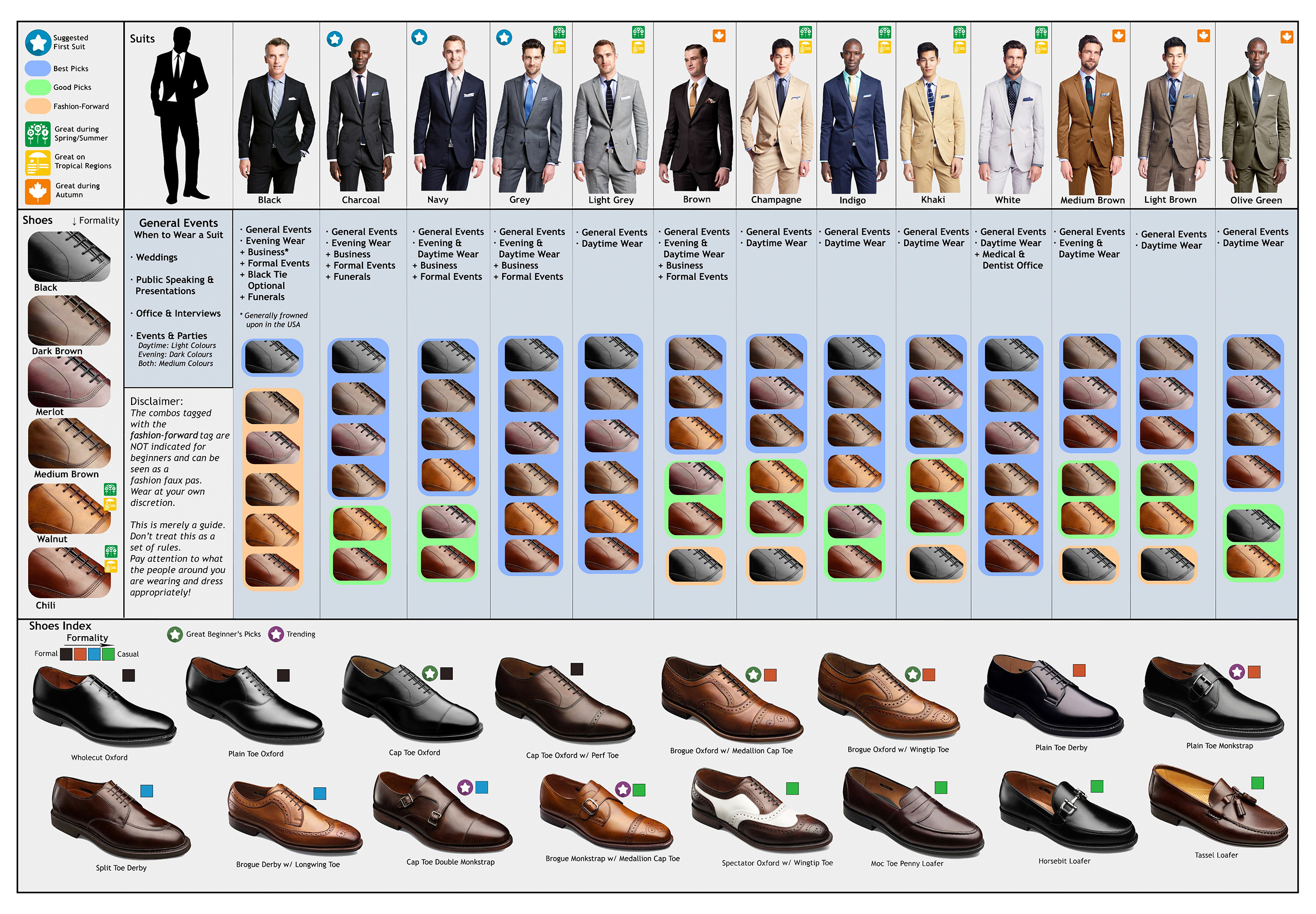 Types of Dress Shoes - Hockerty