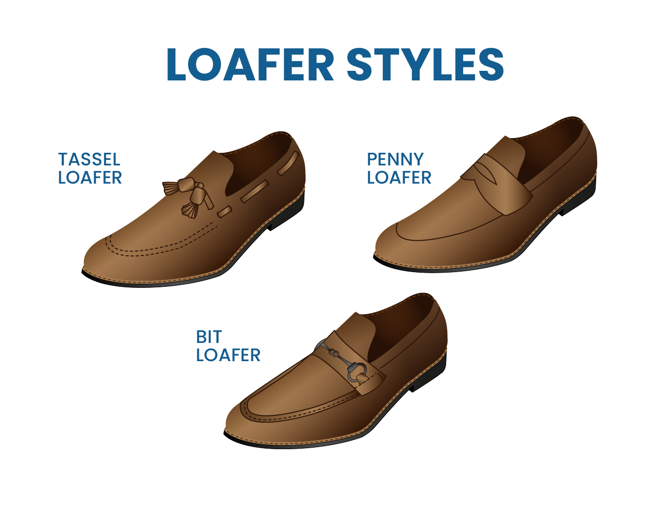 different loafer shoe types