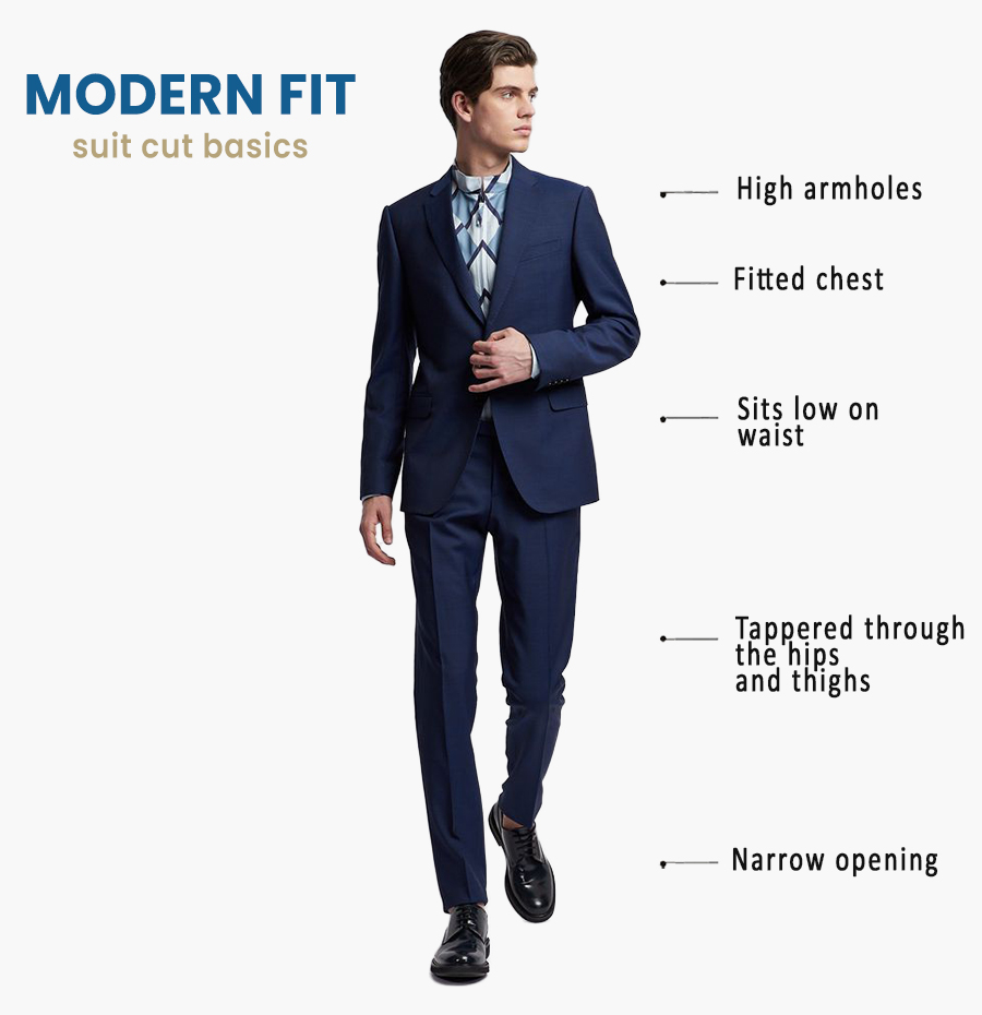 How to Measure for a Suit (aka What's My Suit Size?)