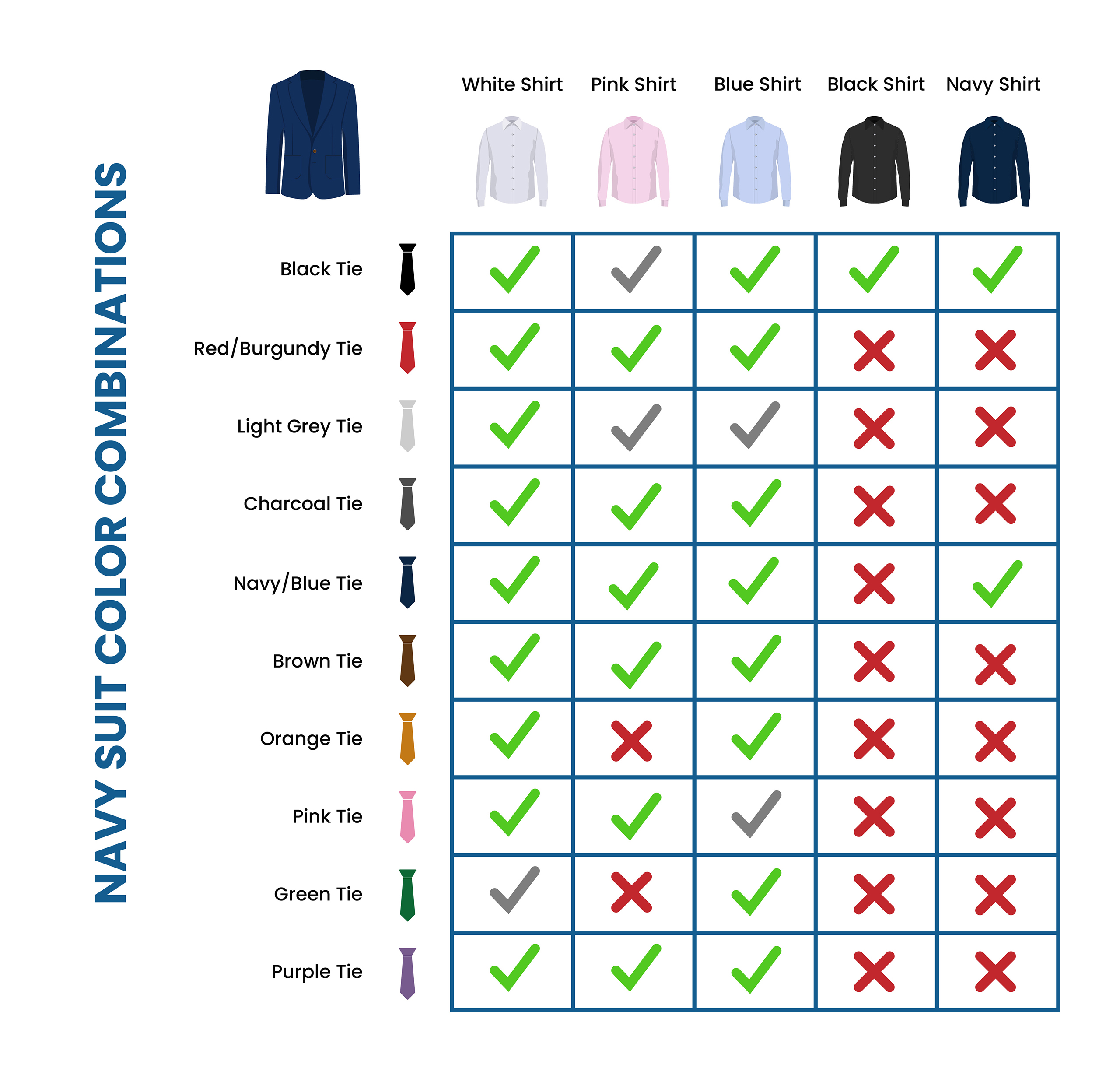 https://www.suitsexpert.com/wp-content/uploads/navy-suit-color-combinations-with-shirt-and-tie.jpg