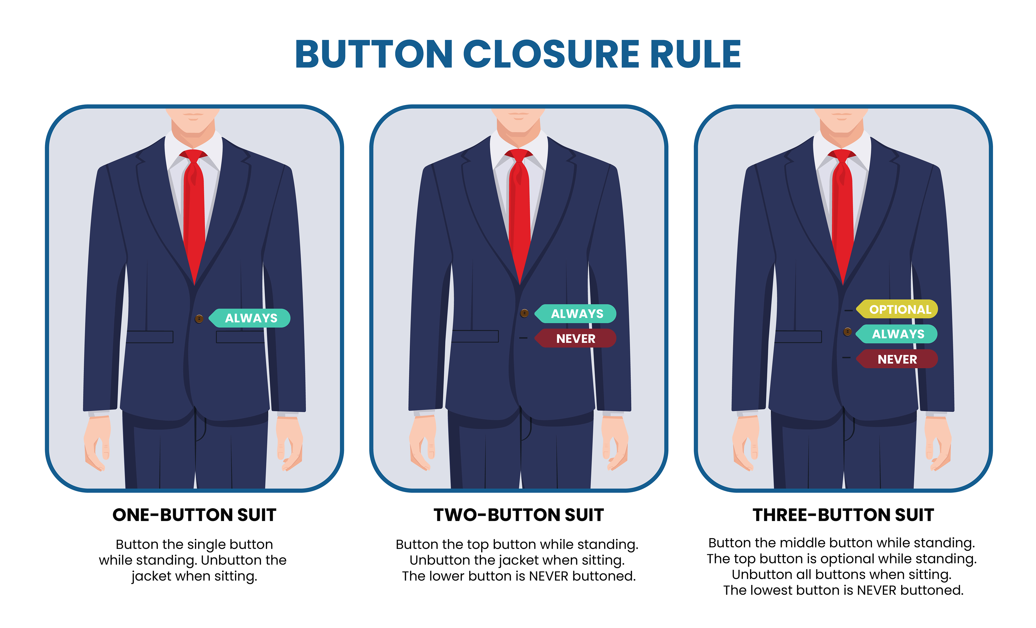 Three Button Suit Rules | lupon.gov.ph
