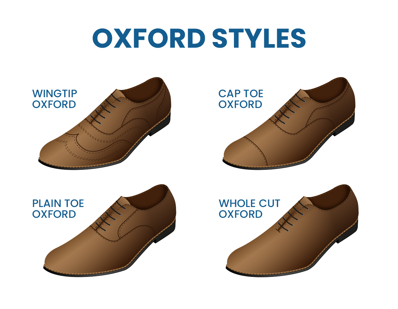 Different Ways to Wear Oxford Shoes for Men - Suits Expert