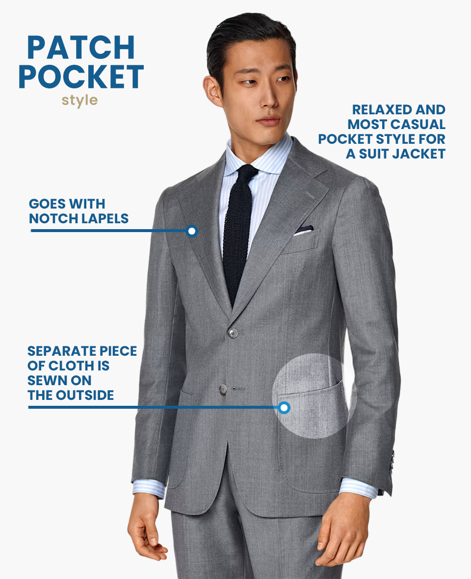 Update 145+ anatomy of a suit jacket - jtcvietnam.edu.vn