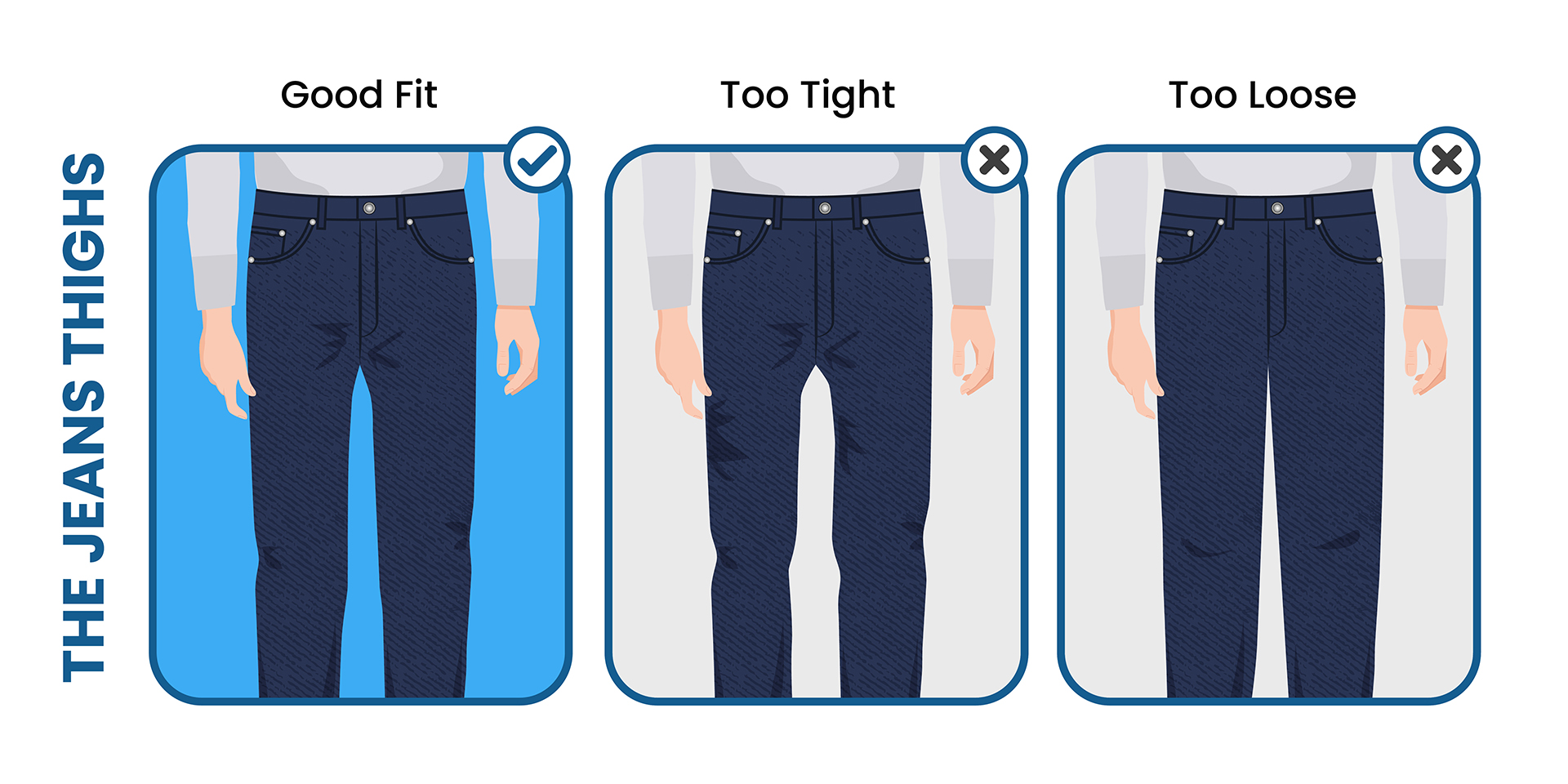How Should Men's Jeans Fit Properly - Suits Expert