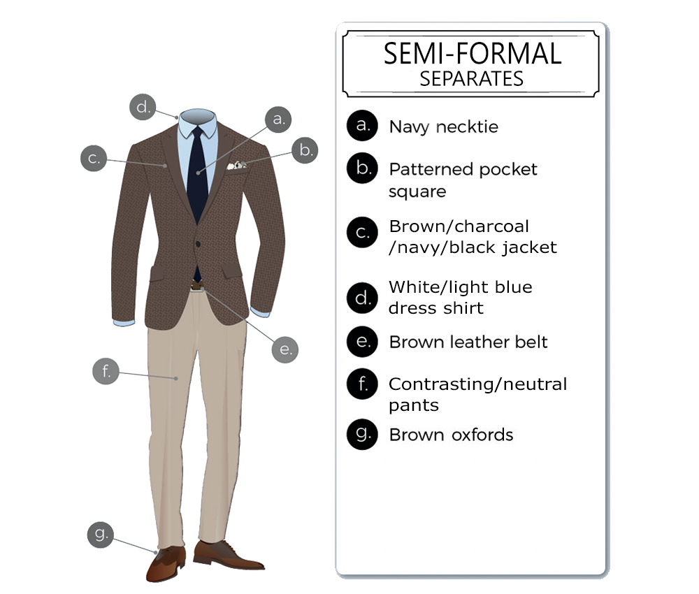 Semi-Formal Dress Code Attire For Men - Suits Expert