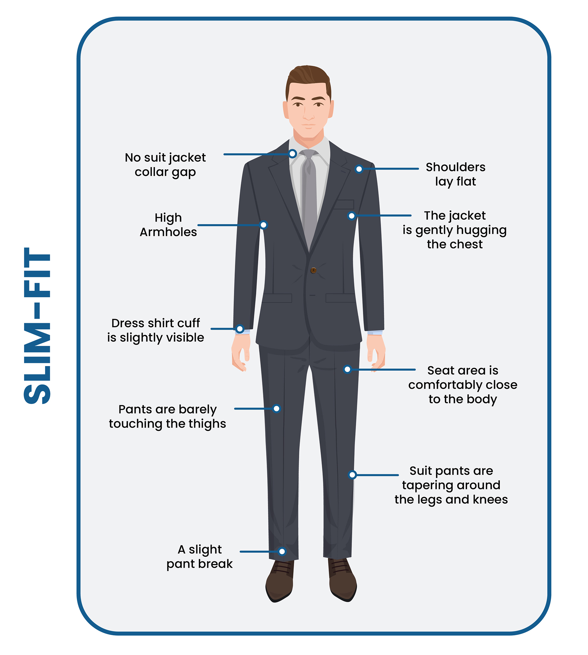 How a Suit Should Fit  The Ultimate Guide for 2023