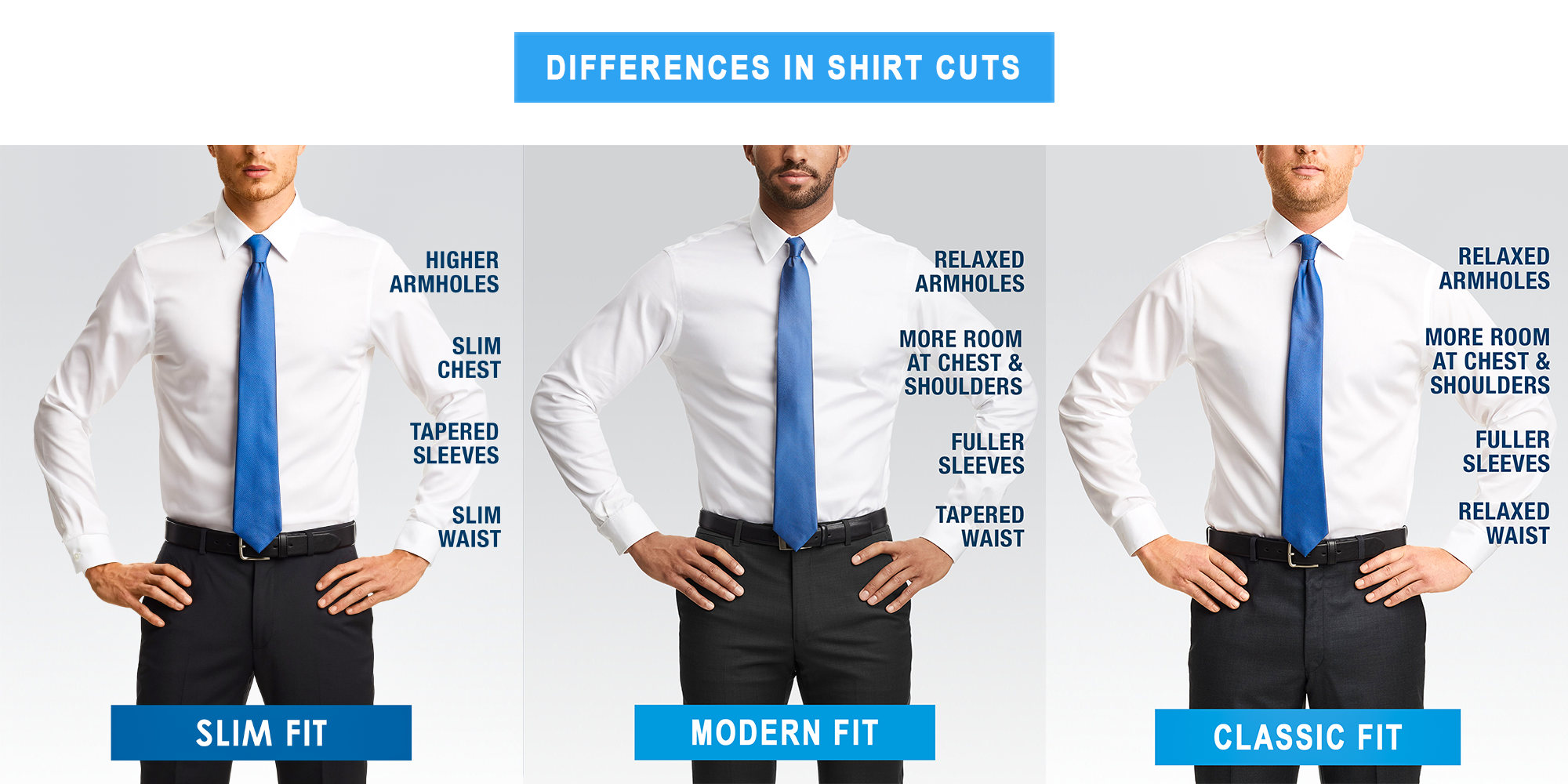 The Difference Between a Slim and Regular Fit Shirt