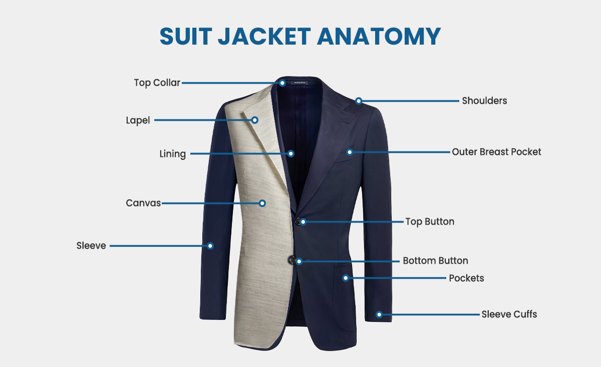 jacket on suit