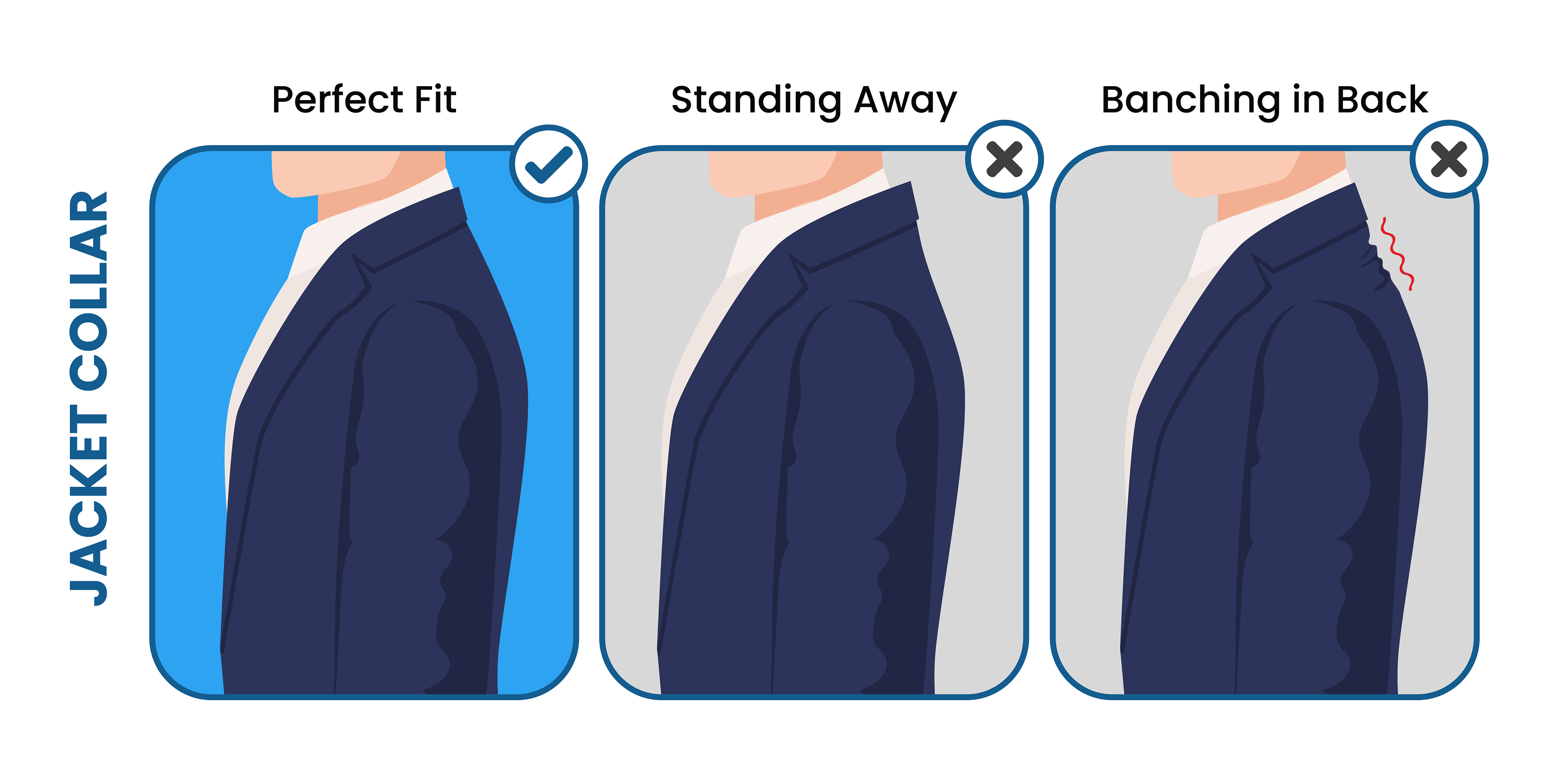 how the suit jacket collar should fit