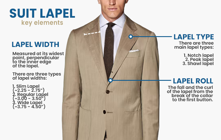 The Must-Read Guide to Suit Lapels: Peaked vs. Notch vs. Shawl