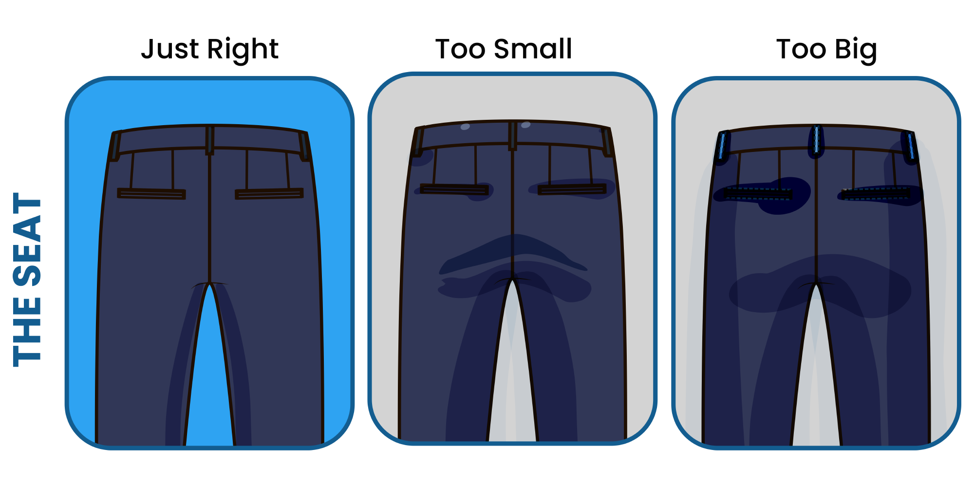 Discover 136+ seat of the pants meaning latest - in.eteachers