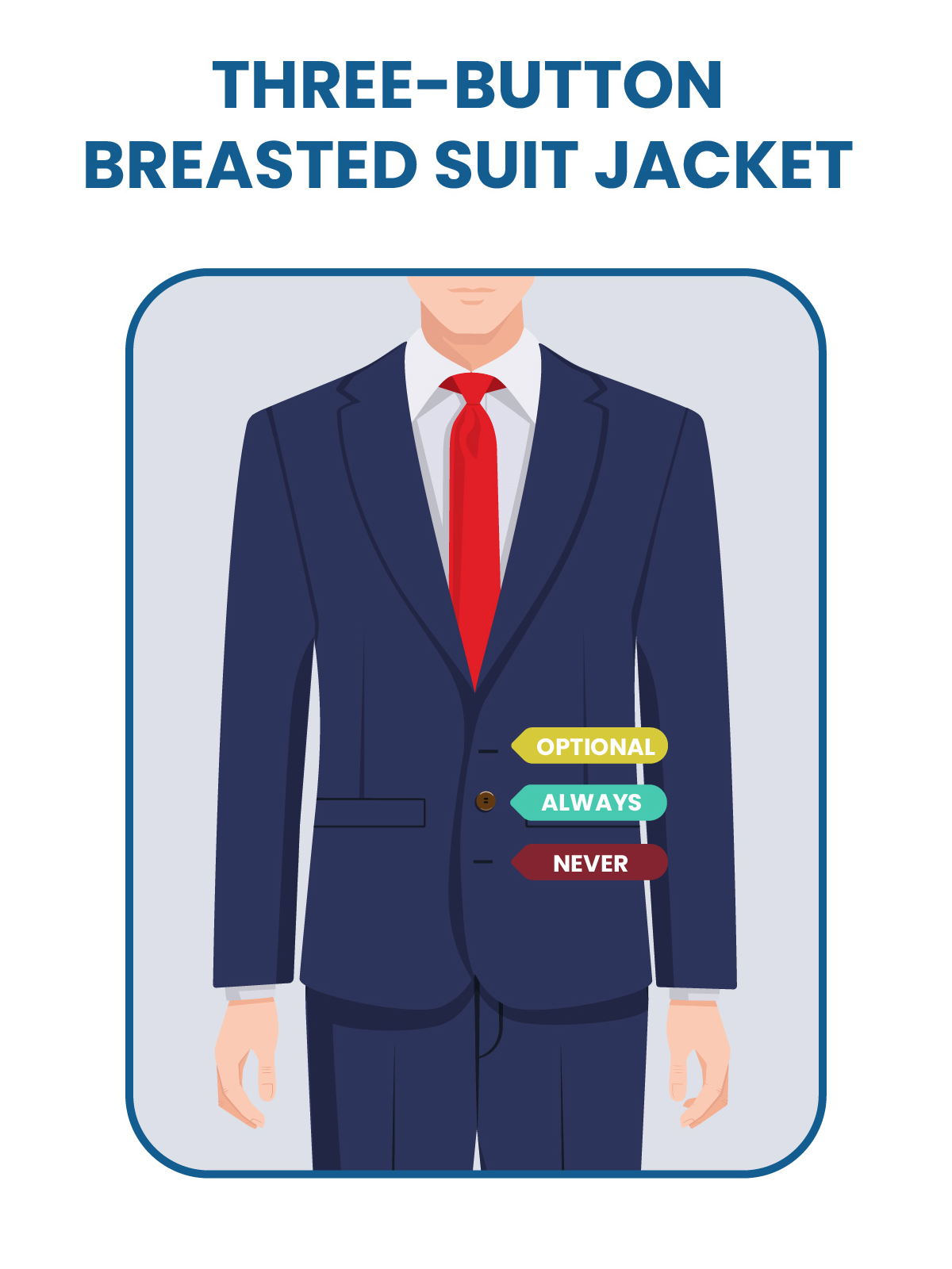 Details 134+ 3 button suit jacket best - jtcvietnam.edu.vn