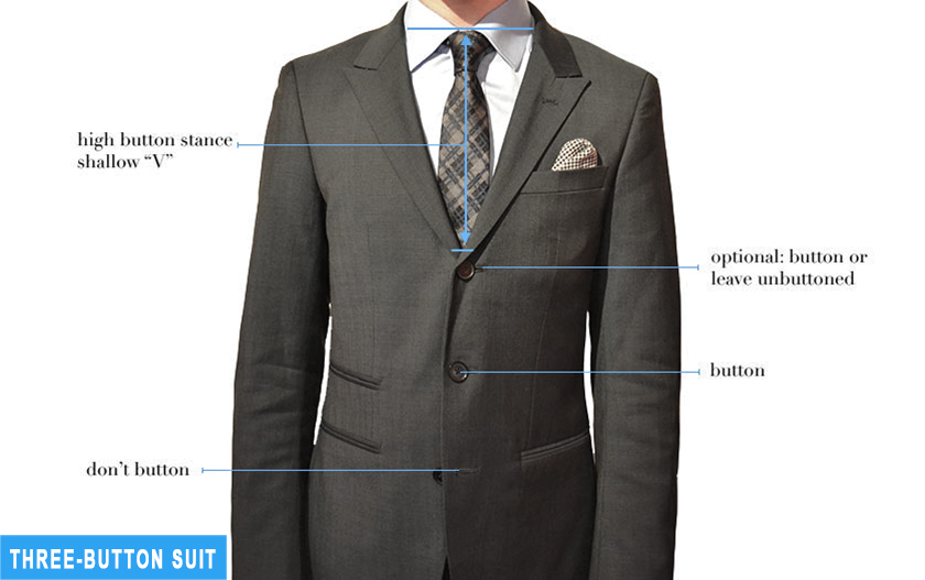 Differences Between Single-Breasted vs. Double-Breasted Suits