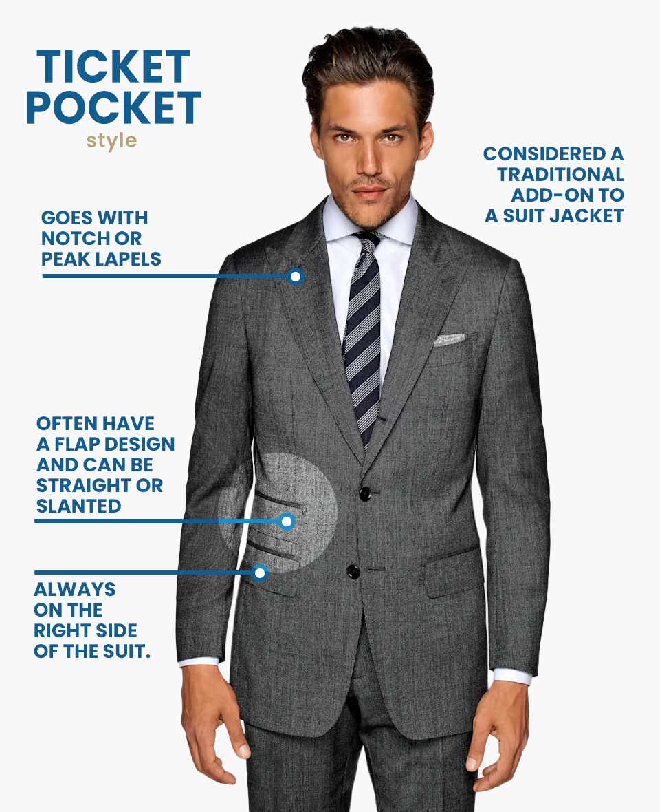 Pocket vs Pocketless Dress Shirt: Which Is Best for Suits
