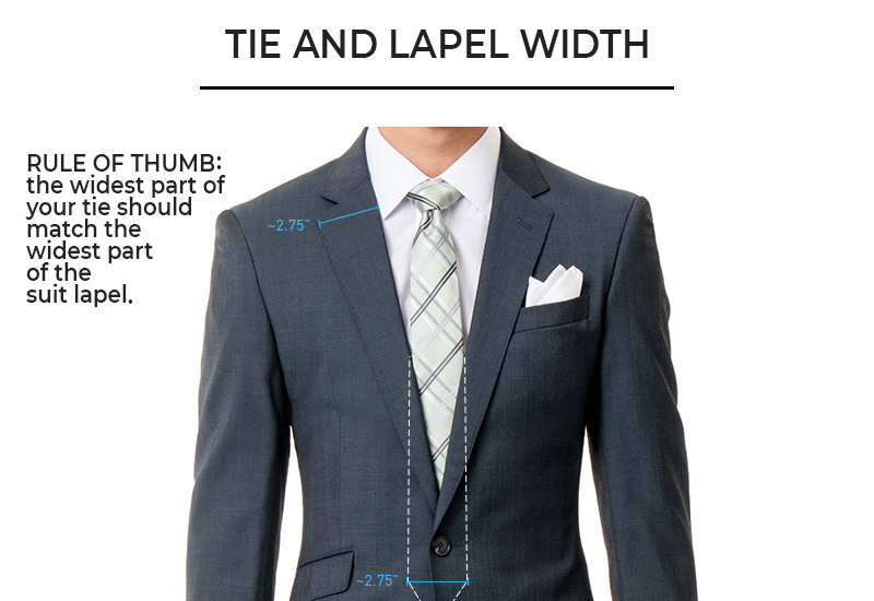 Formal Attire for Every Dress Code for Men - Suits Expert