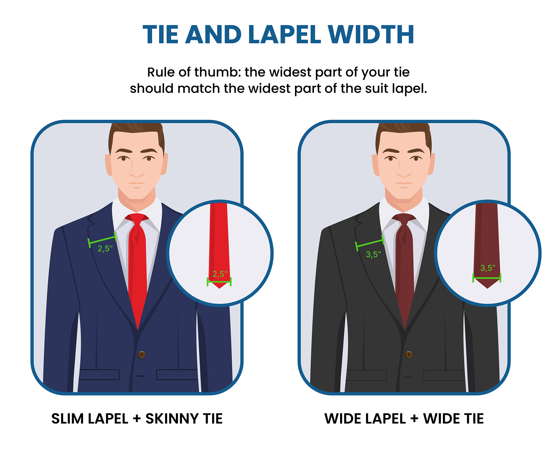 Suit Lapels Guide: Notch vs. Peak vs. Shawl Lapel - Suits Expert