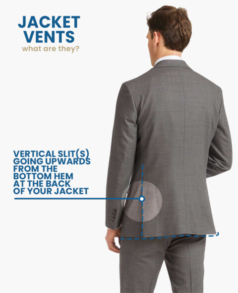 Double Vents vs. Center Vent vs. No Suit Jacket Vents