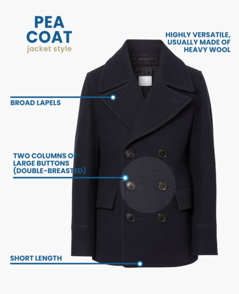 Different Ways to Style a Pea Coat for Men - Suits Expert